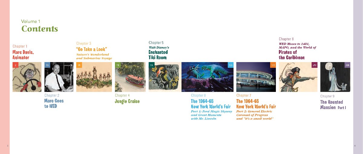 Marc Davis In His Own Words: Imagineering the Disney Theme