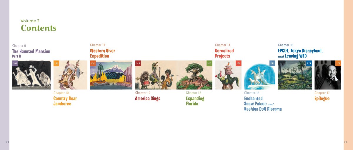 Marc Davis In His Own Words: Imagineering the Disney Theme