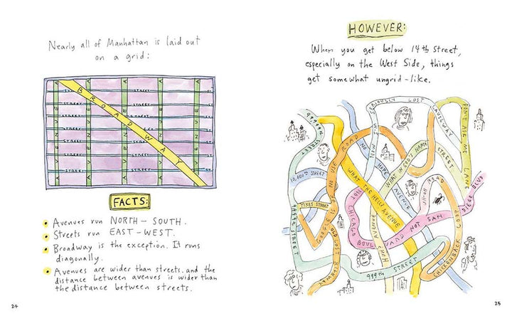Going Into Town: A Love Letter To New York - Signed First