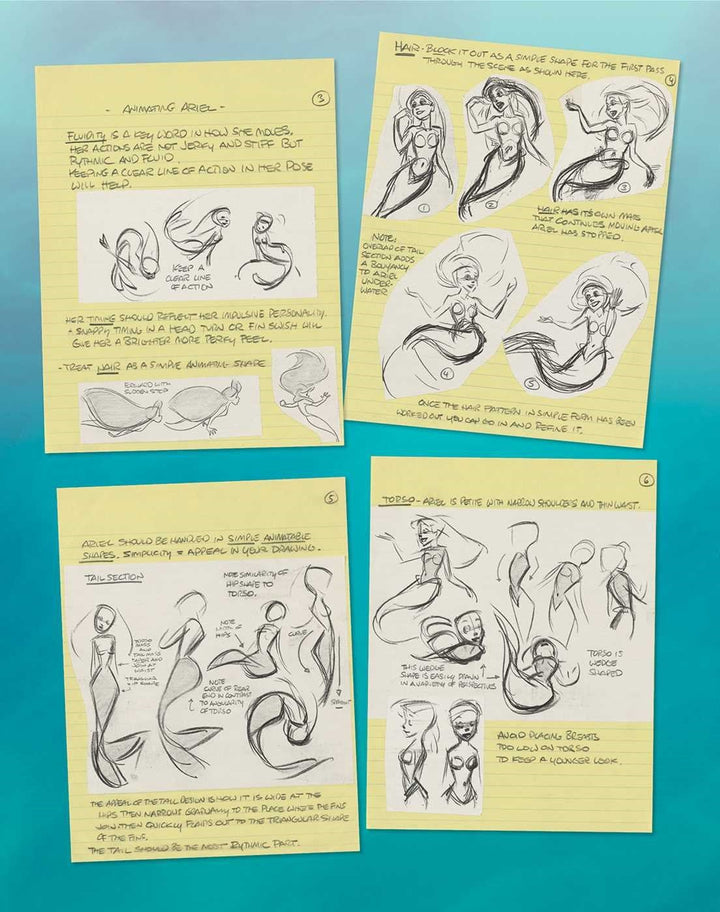 The Little Mermaid - The Full Film Script