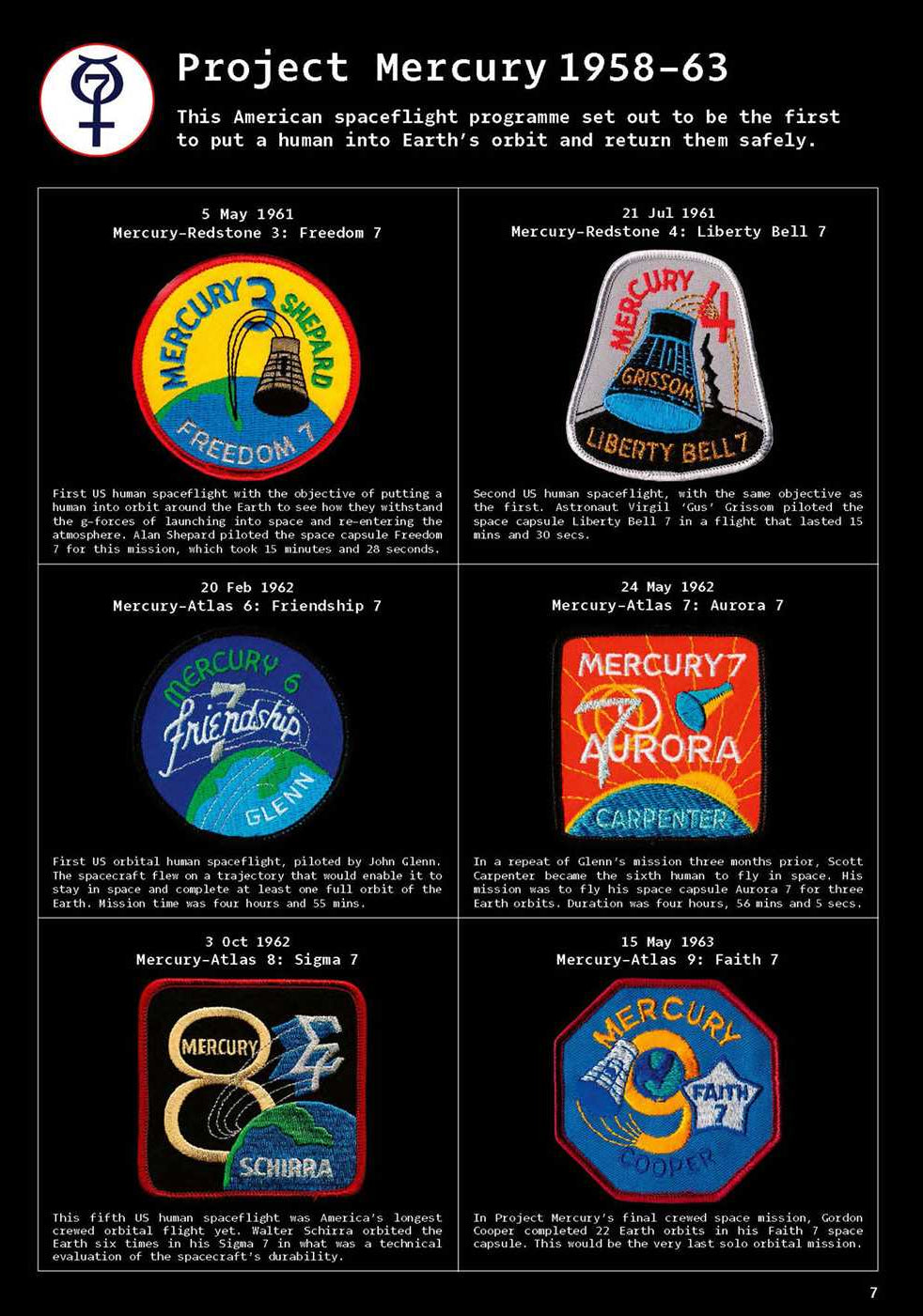 Space Mission Patches: A Collection Used By Nasa