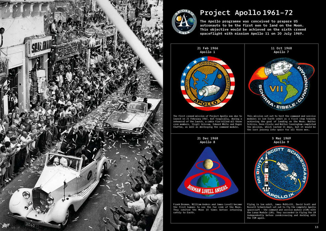 Space Mission Patches: A Collection Used By Nasa