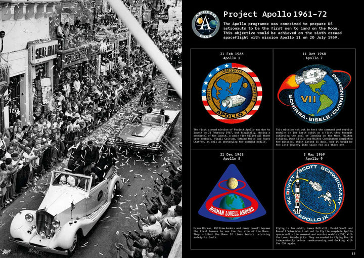 Space Mission Patches: A Collection Used By Nasa