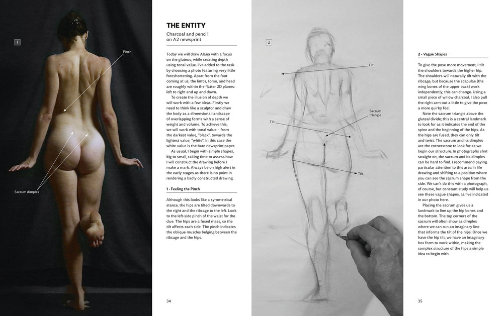 Drawing From Photos: Problem Solving and Interpretation when Figure Drawing