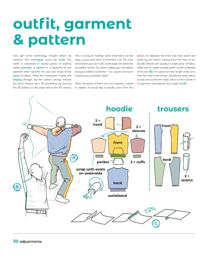 An Artist's Guide to Drawing Clothed Characters