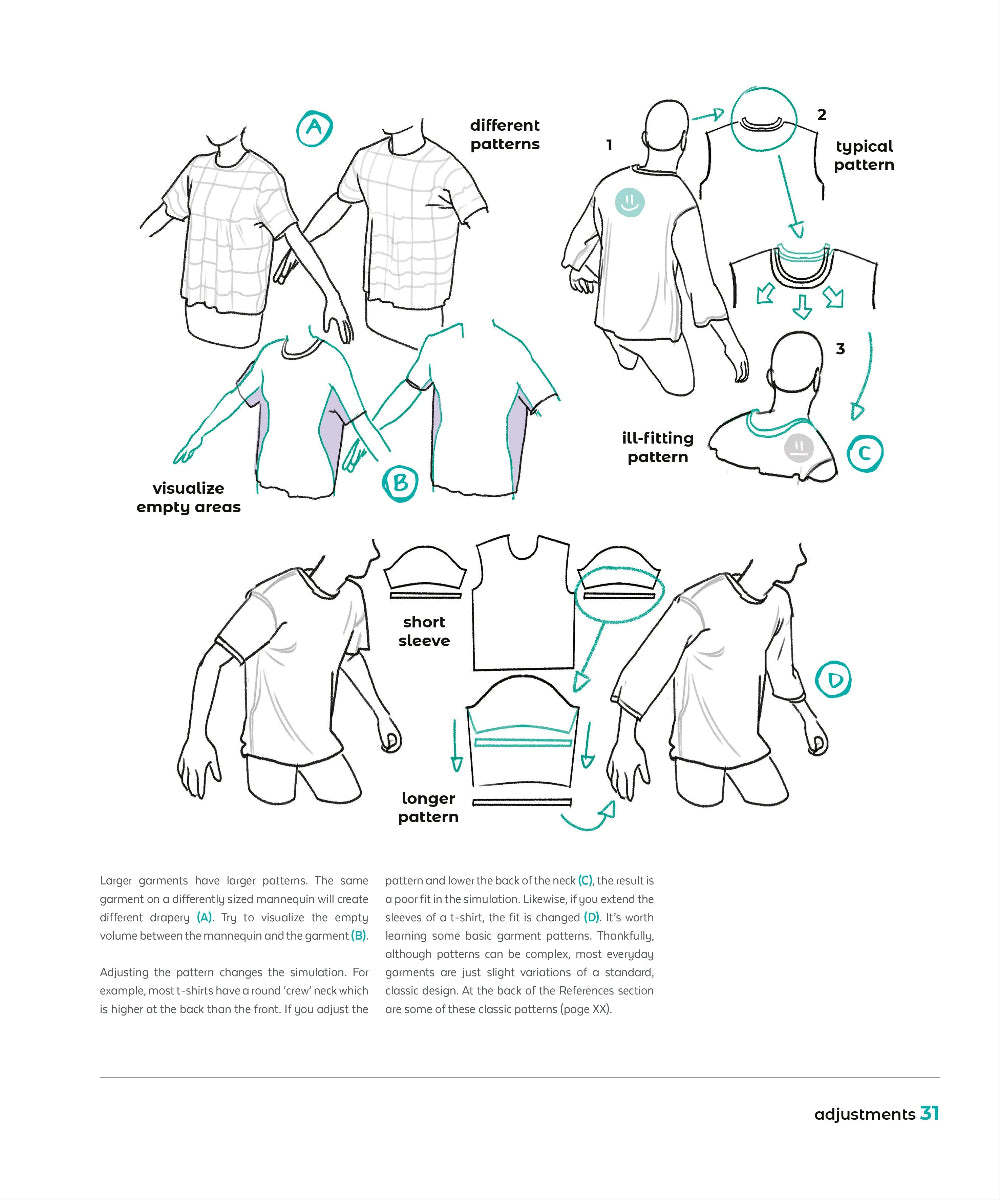 An Artist's Guide to Drawing Clothed Characters