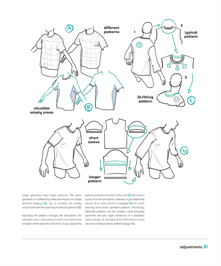 An Artist's Guide to Drawing Clothed Characters