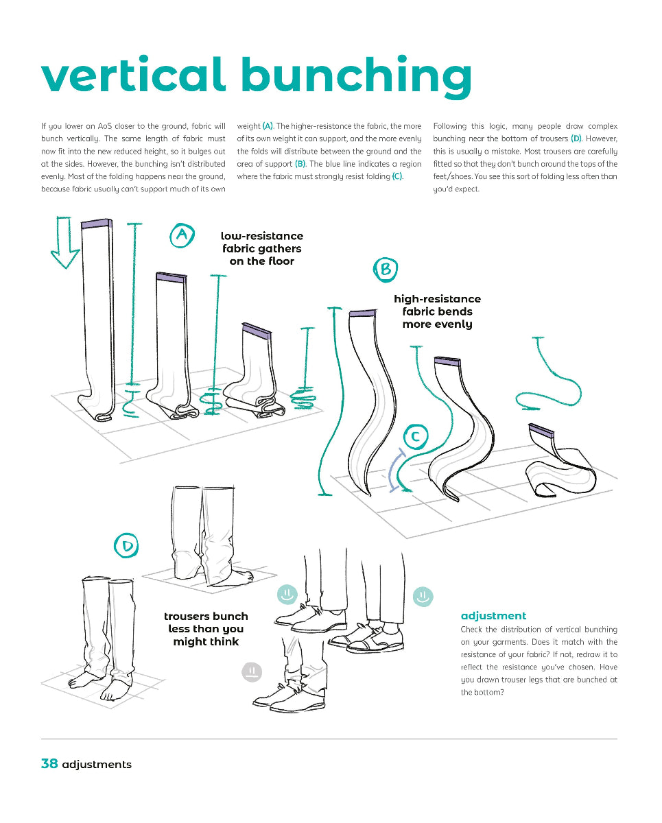 An Artist's Guide to Drawing Clothed Characters