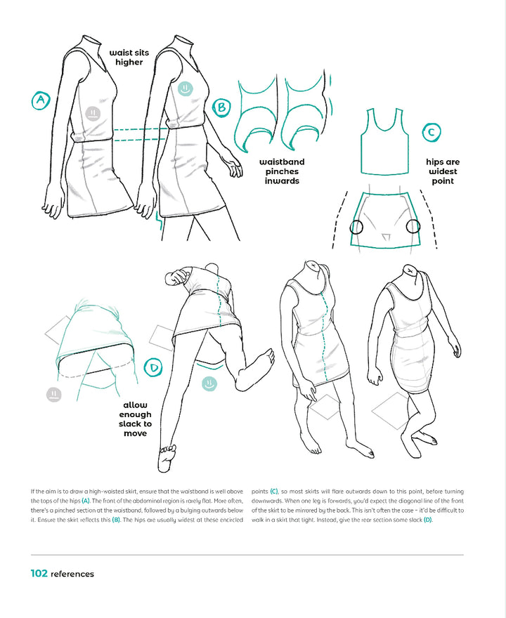 An Artist's Guide to Drawing Clothed Characters