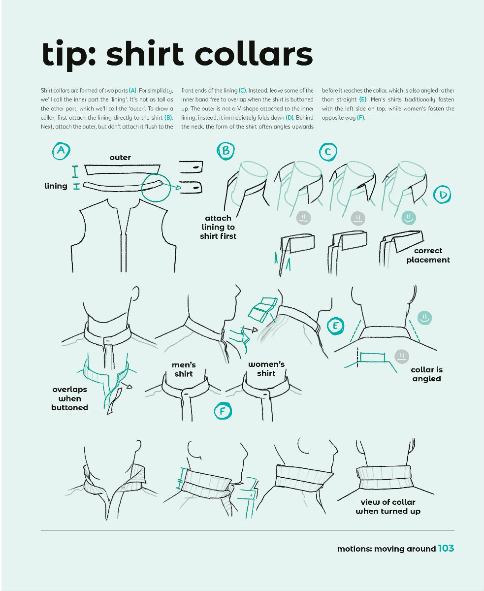 An Artist's Guide to Drawing Clothed Characters