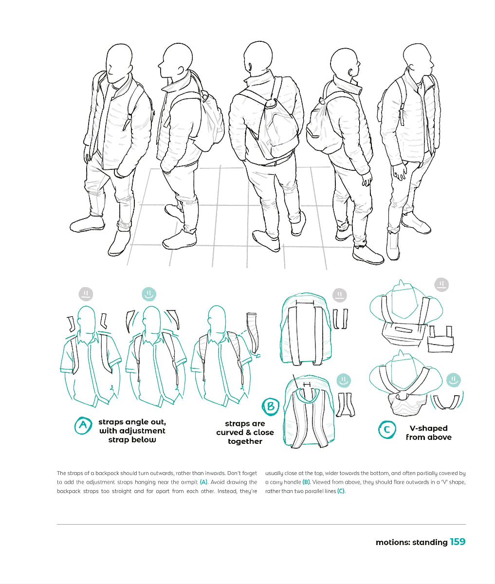 An Artist's Guide to Drawing Clothed Characters