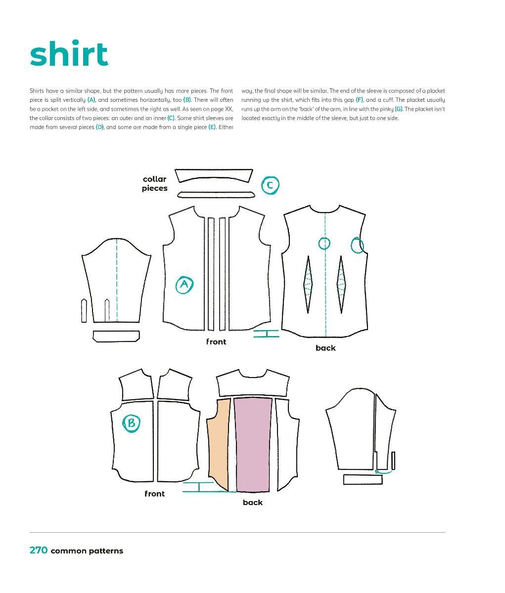 An Artist's Guide to Drawing Clothed Characters