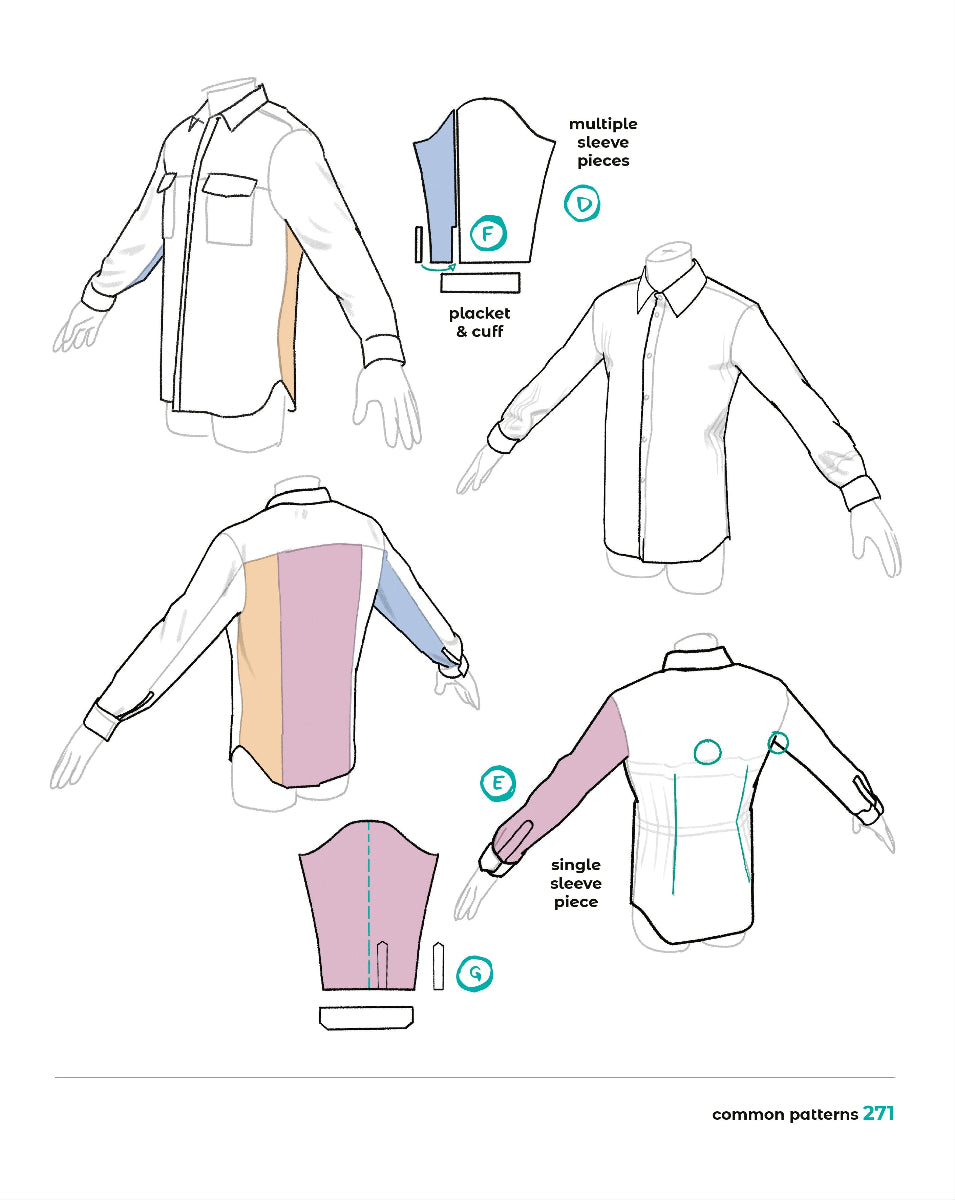 An Artist's Guide to Drawing Clothed Characters