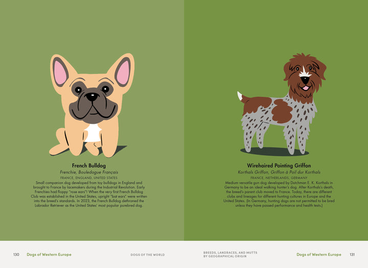 Dogs of the World: A Gallery of Pups from Purebreds to Mutts - Signed - Pre-Order