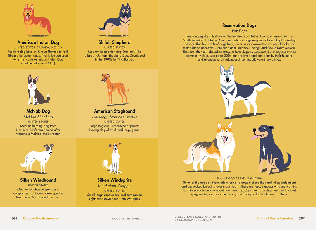 Dogs of the World: A Gallery of Pups from Purebreds to Mutts Signed