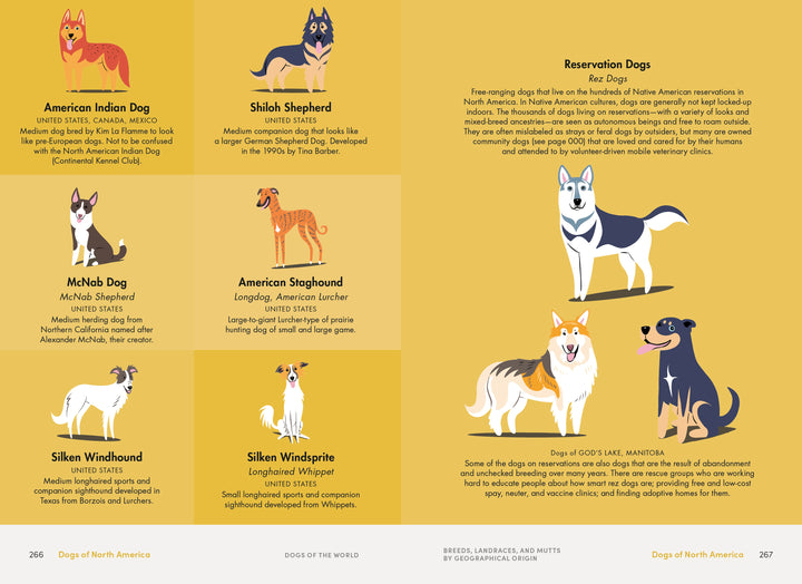 Dogs of the World: A Gallery of Pups from Purebreds to Mutts - Signed - Pre-Order
