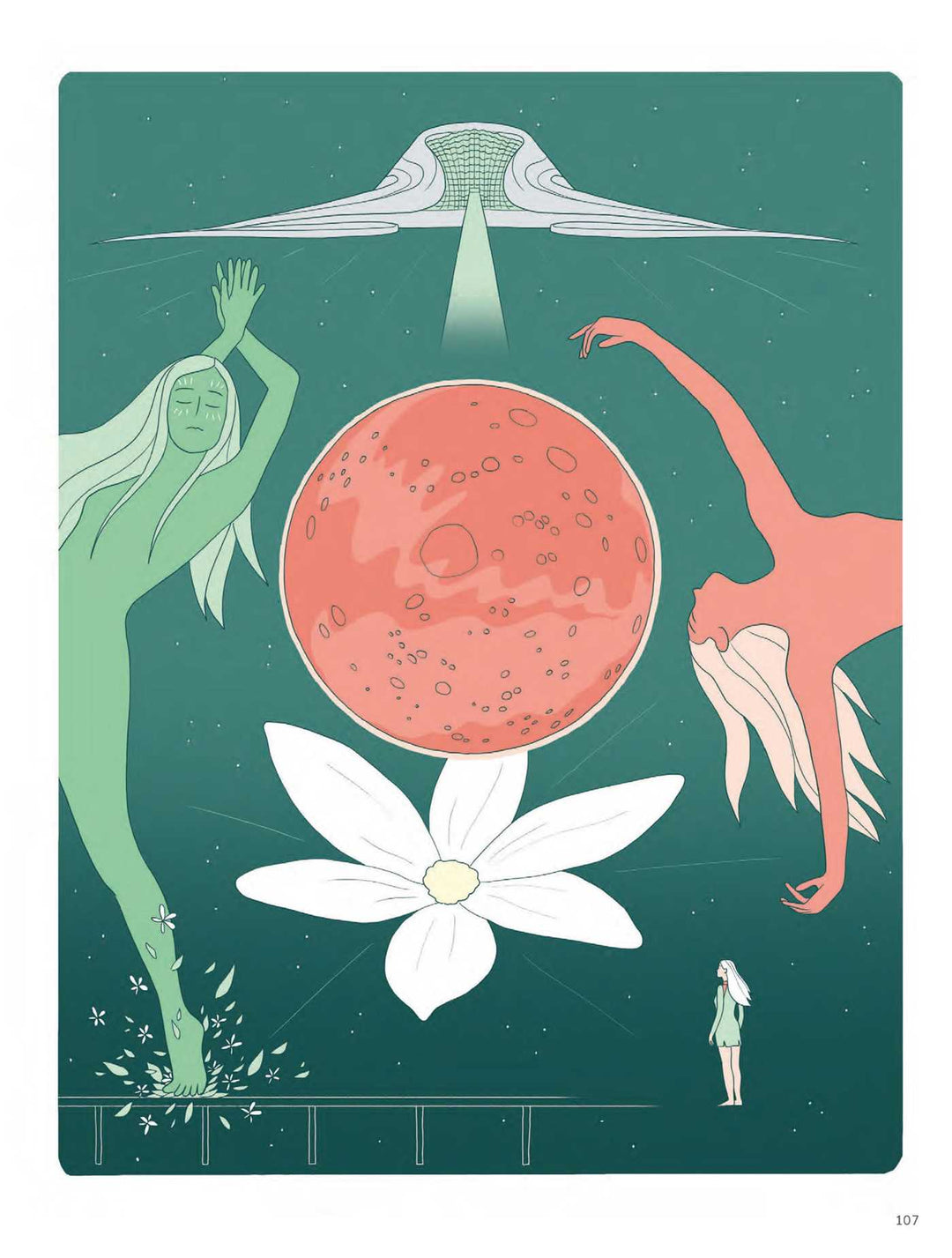 Metal Hurlant #2: Space Stares Back