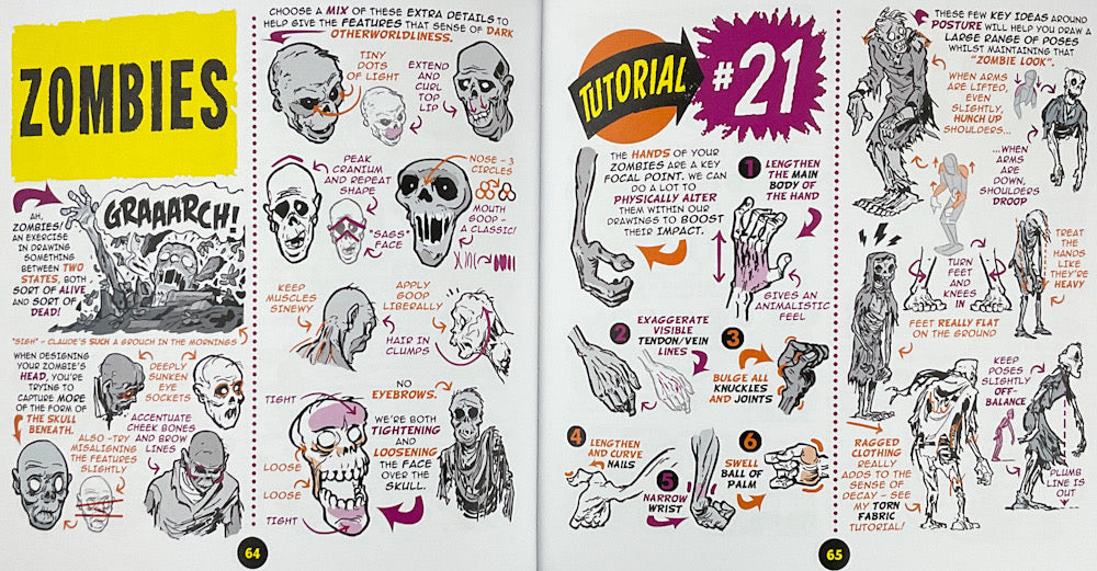 How to THINK when you DRAW Vol. 4