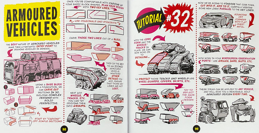 How to THINK when you DRAW Vol. 5