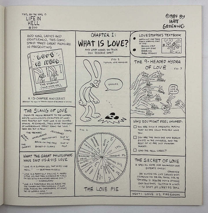 Love is Hell: A Cartoon Book by Matt Groening (1984)