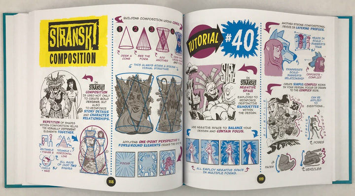 How to THINK when you DRAW Vol. 1