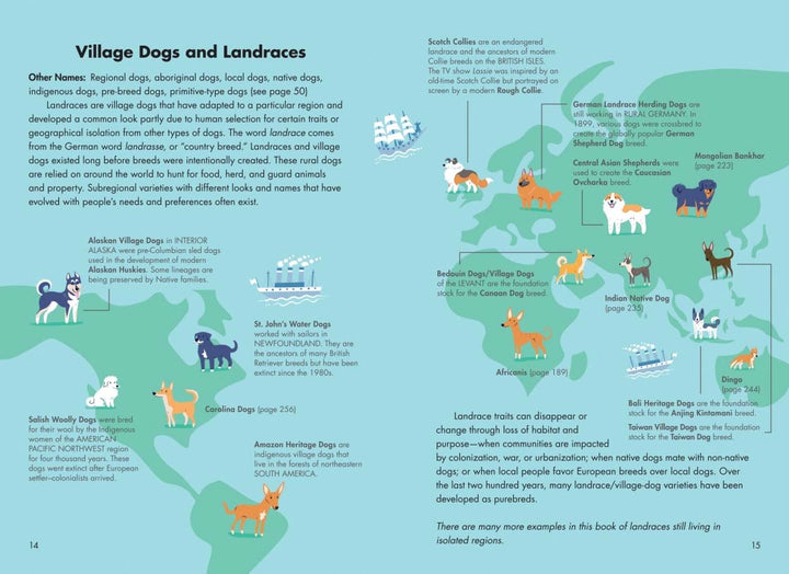 Dogs of the World: A Gallery of Pups from Purebreds to Mutts - Signed - Pre-Order