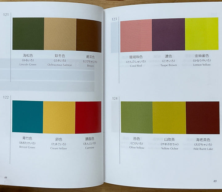 A Dictionary of Color Combinations Vol. 1
