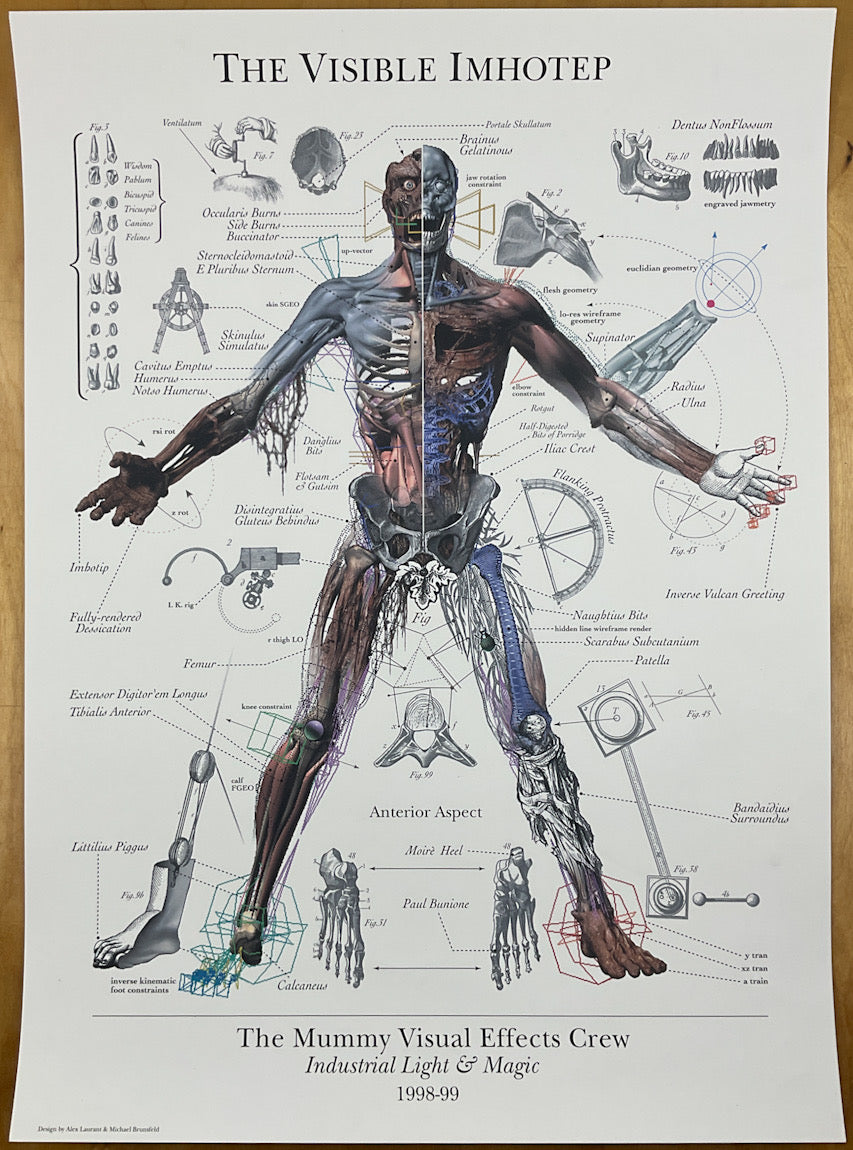 "The Visible Imhotep" ILM The Mummy Crew Gift Poster