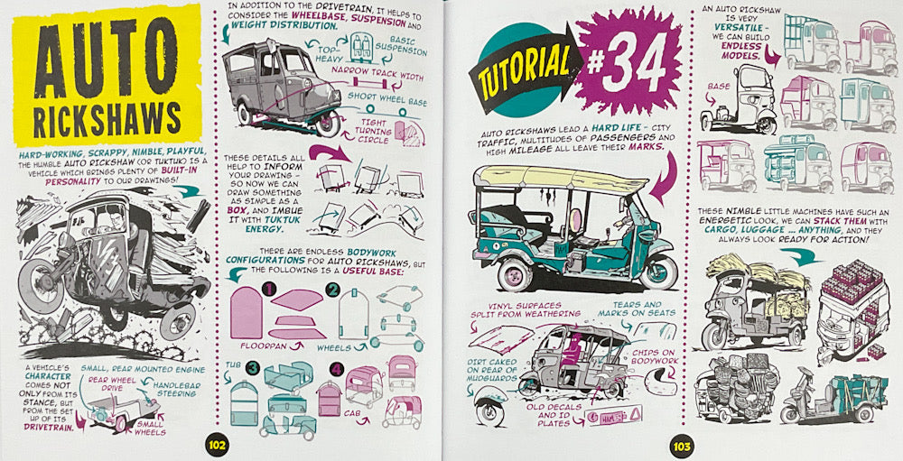 How to THINK when you DRAW Vol. 6