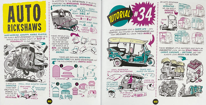 How to THINK when you DRAW Vol. 6