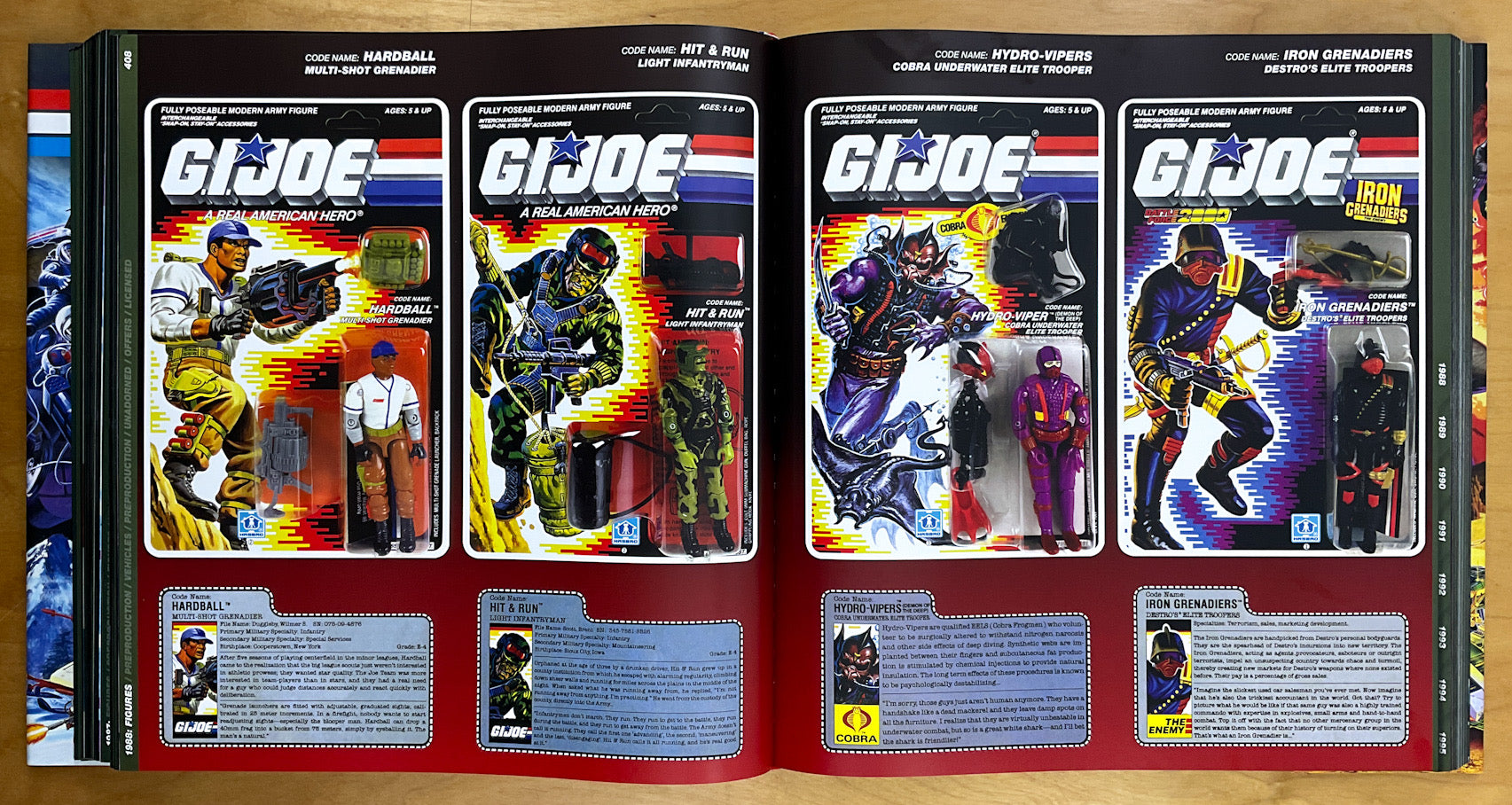 The Art of G.I. Joe A Real American Hero Omnibus Hardcover