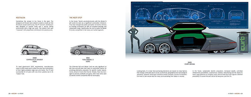 H-Point: The Fundamentals of Car Design & Packaging (2nd Edition)