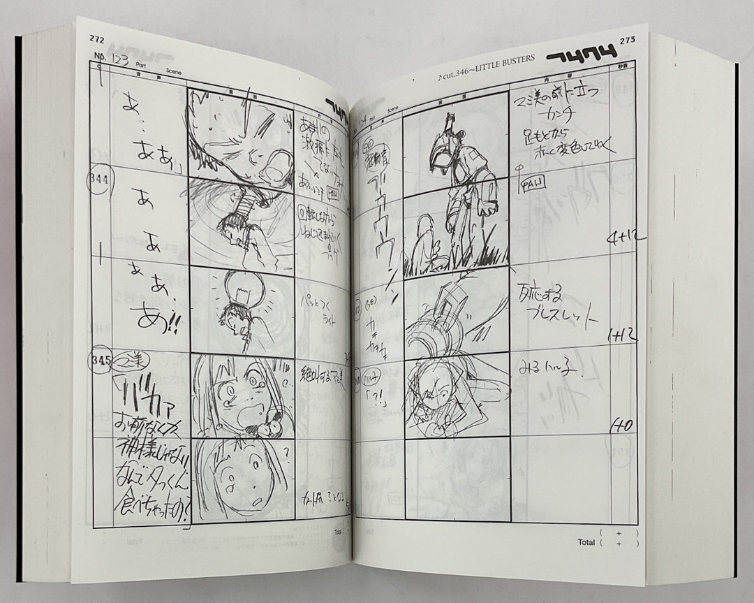 FLCL Storyboard Collection