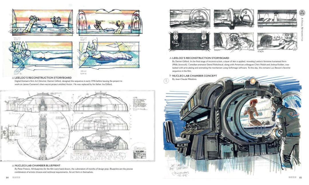 The Fifth Element: A Visual Retrospective