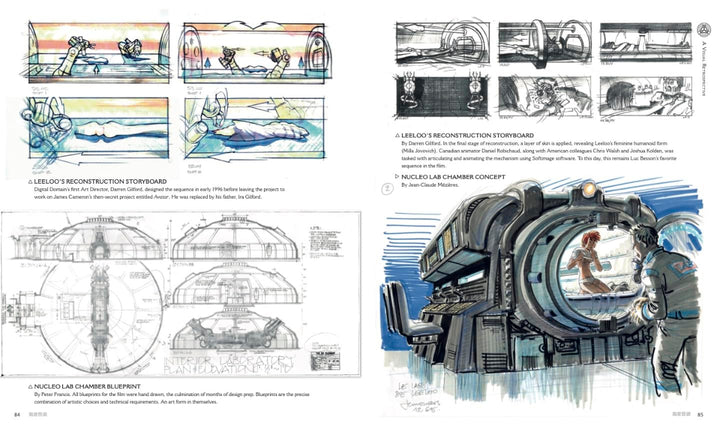 The Fifth Element: A Visual Retrospective