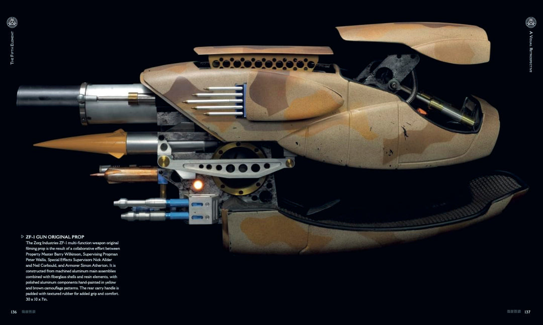 The Fifth Element: A Visual Retrospective