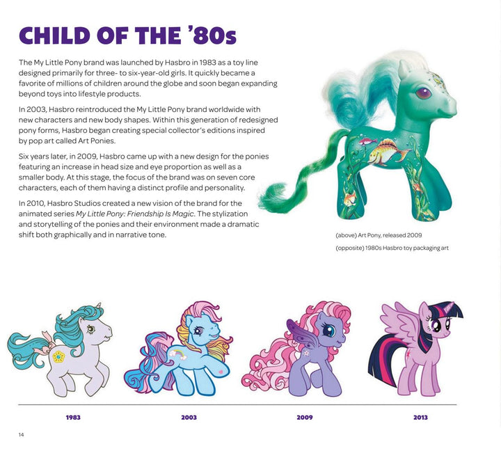 My Little Pony: The Art of Equestria