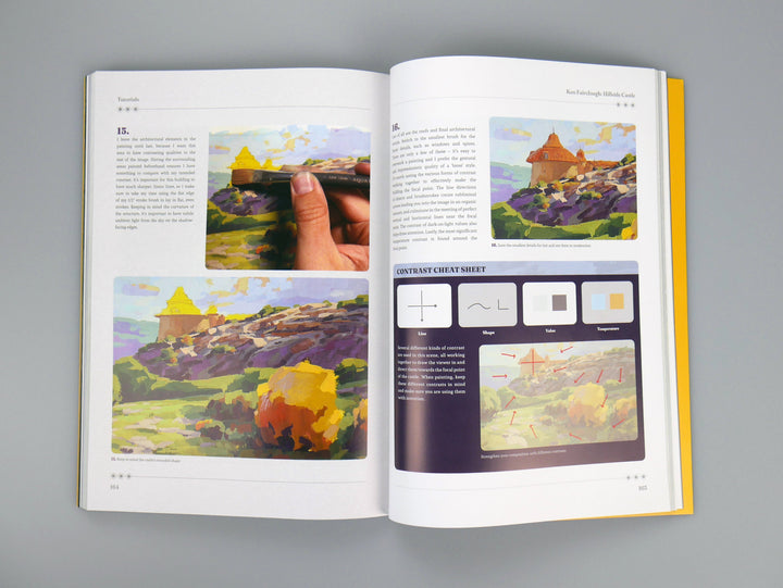 Painting Fantasy with Gouache: Tutorials, Tips, and Tricks from Professional Painters