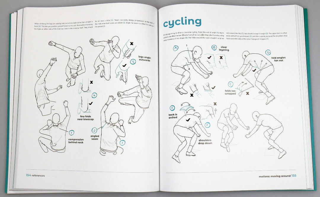 An Artist's Guide to Drawing Clothed Characters