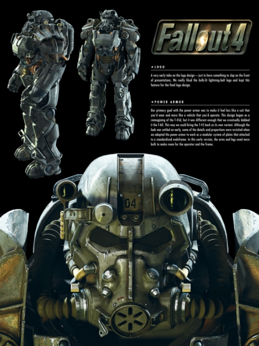 The Art of Fallout 4