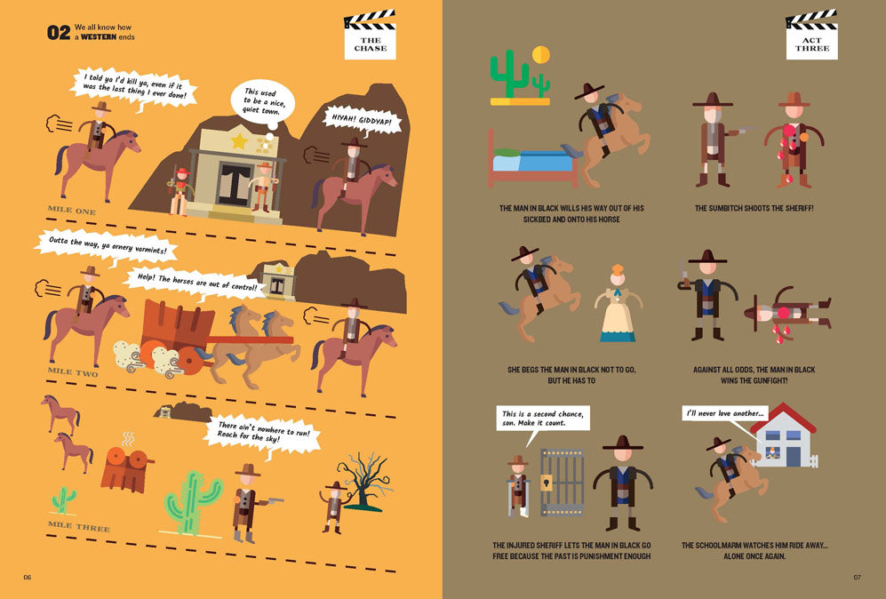 Spoiler Alert!: The Badass Book of Movie Plots: Why We All Love Hollywood Cliches