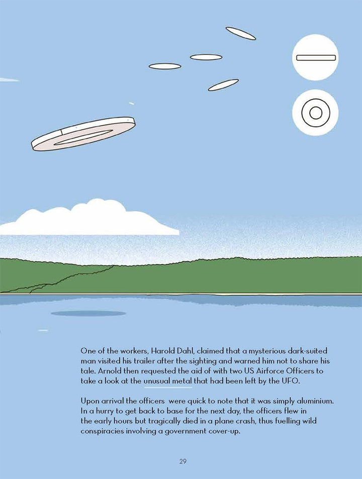 An Illustrated History of UFOs