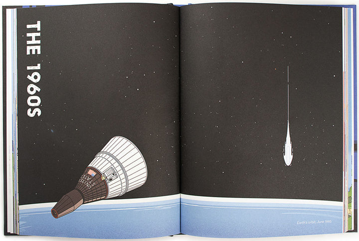 An Illustrated History of UFOs