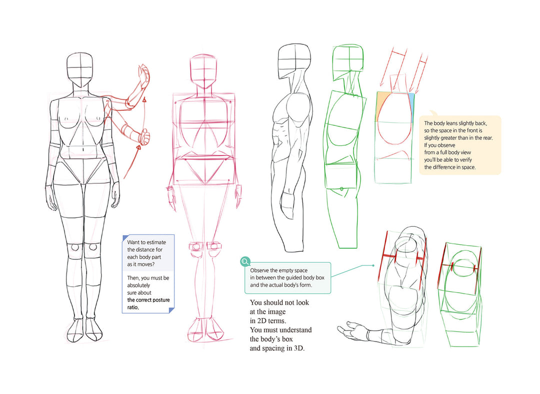 Line Drawing Technique By Rockhe Kim (English Ver.) Set