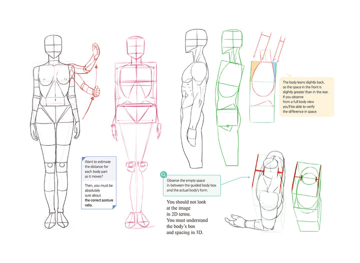 Line Drawing Technique By Rockhe Kim (English Ver.) Set