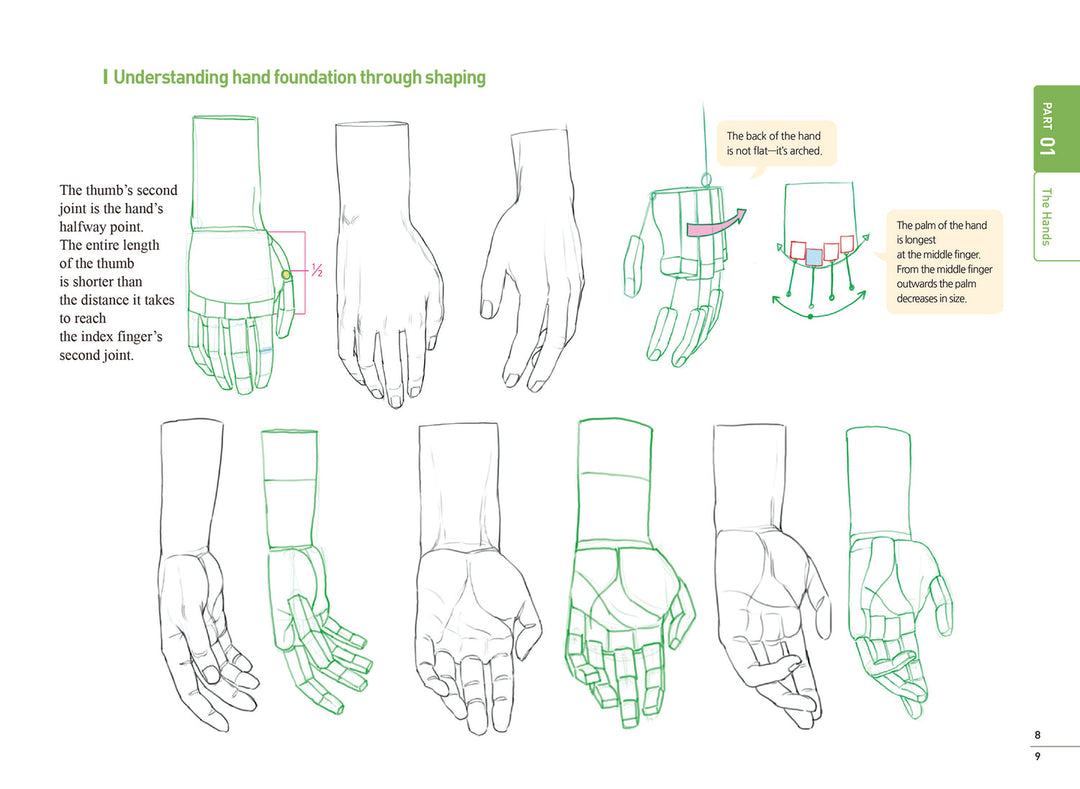 Line Drawing Technique By Rockhe Kim (English Ver.) Set