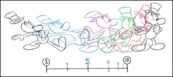 Character Animation Crash Course!