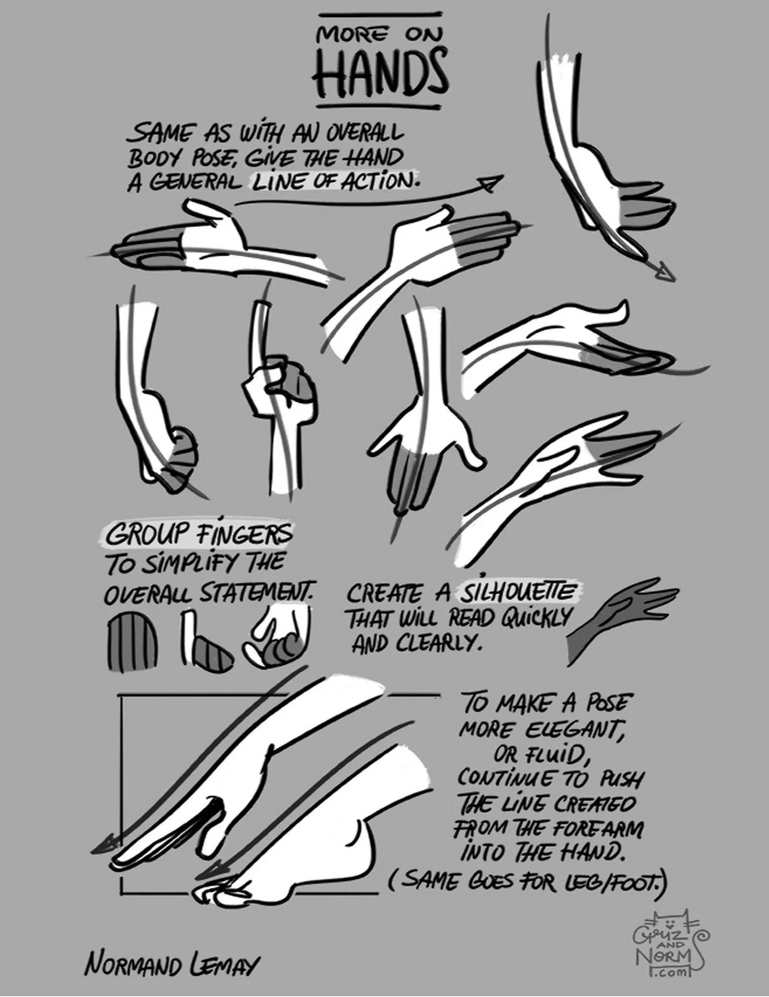 100 Tuesday Tips - Signed
