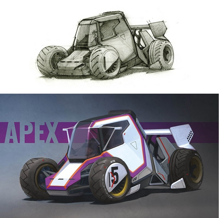 SRD Sketch Collection Vol. 3: Scott Robertson