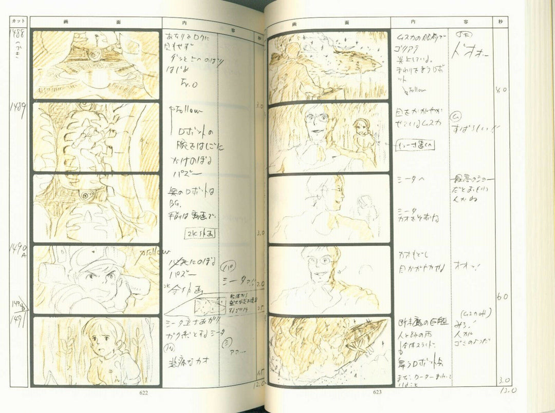 Laputa, Castle in the Sky : The Original Storyboards (Studio Ghibli Storyboards Vol. 2) First Printing